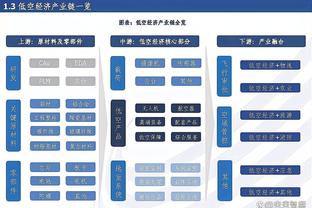 必威手机登陆界面截图3